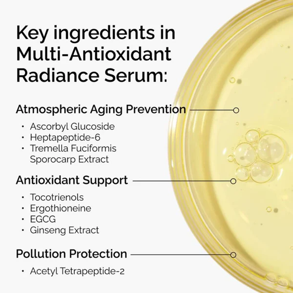 TheOrdinaryMulti-AntioxidantRadianceSerum4