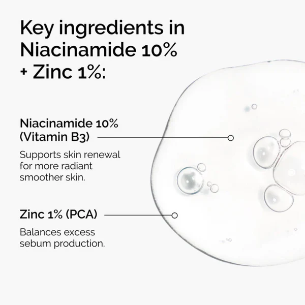 TheOrdinaryNiacinamide10_Zinc1_4